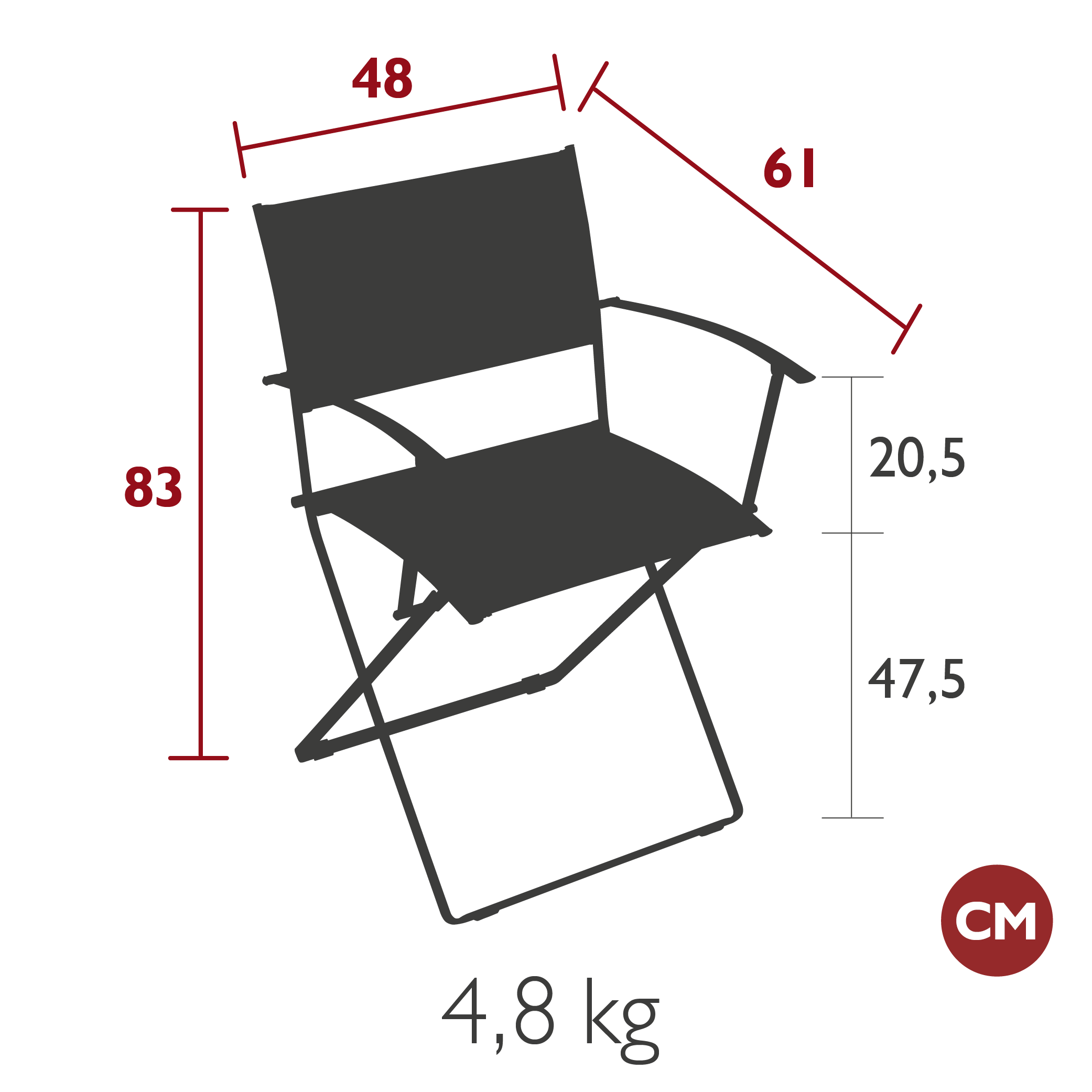 Product image dimension